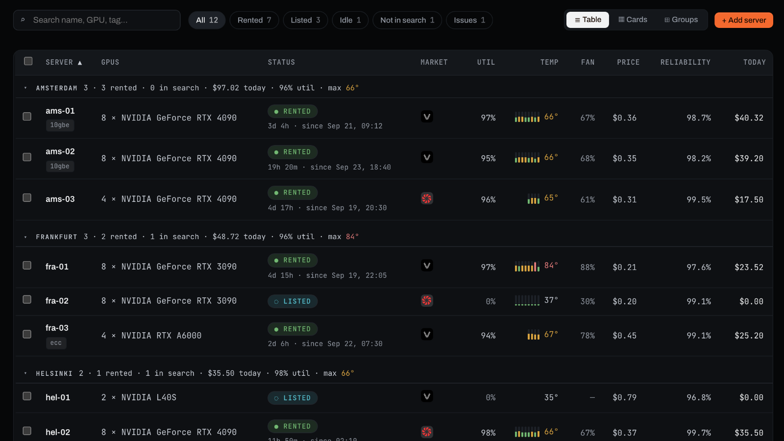 Fleet server list with GPU models, rental status, temperatures, and current prices