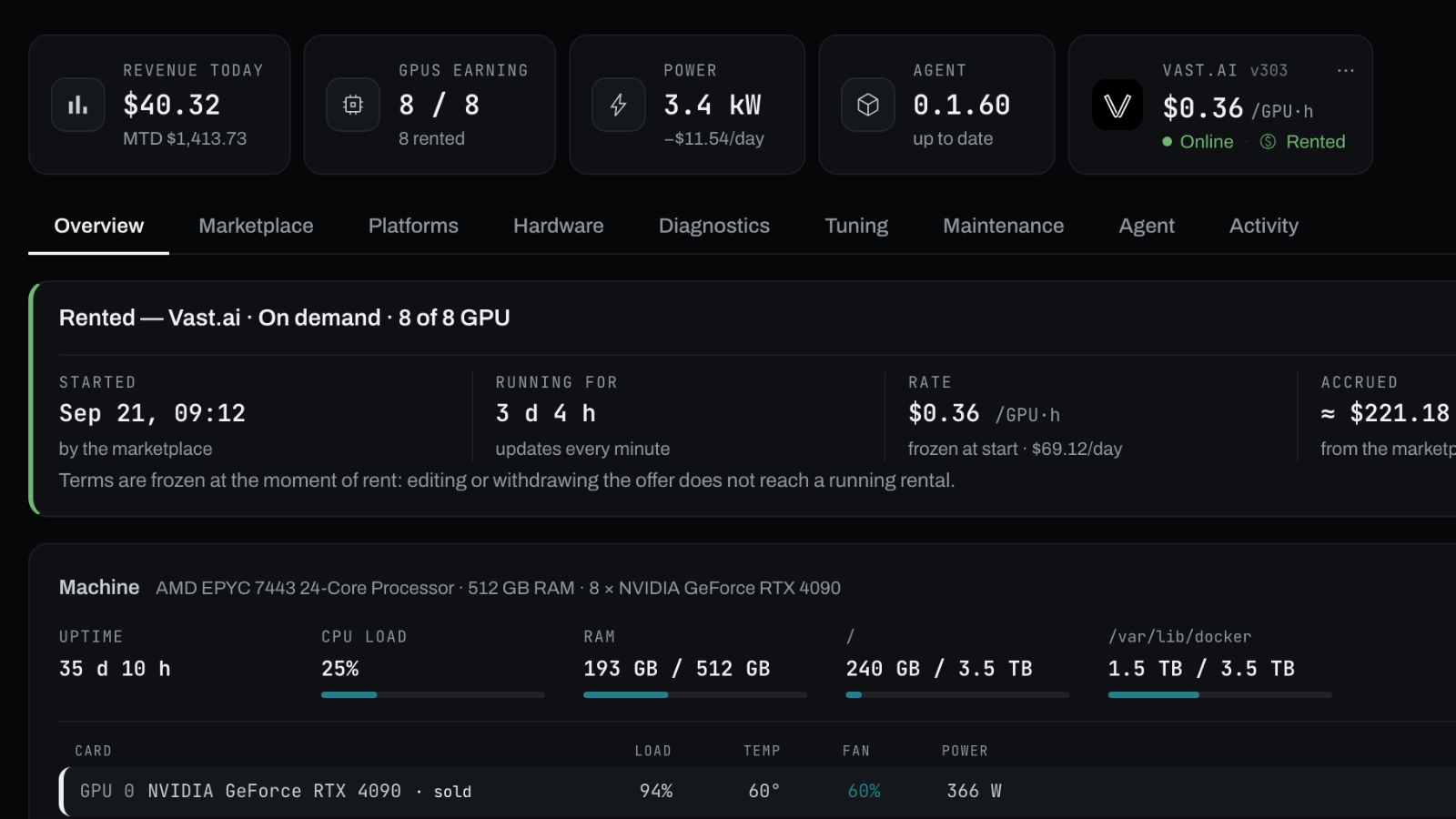 Server overview showing rental earnings, accrued revenue, and electricity cost