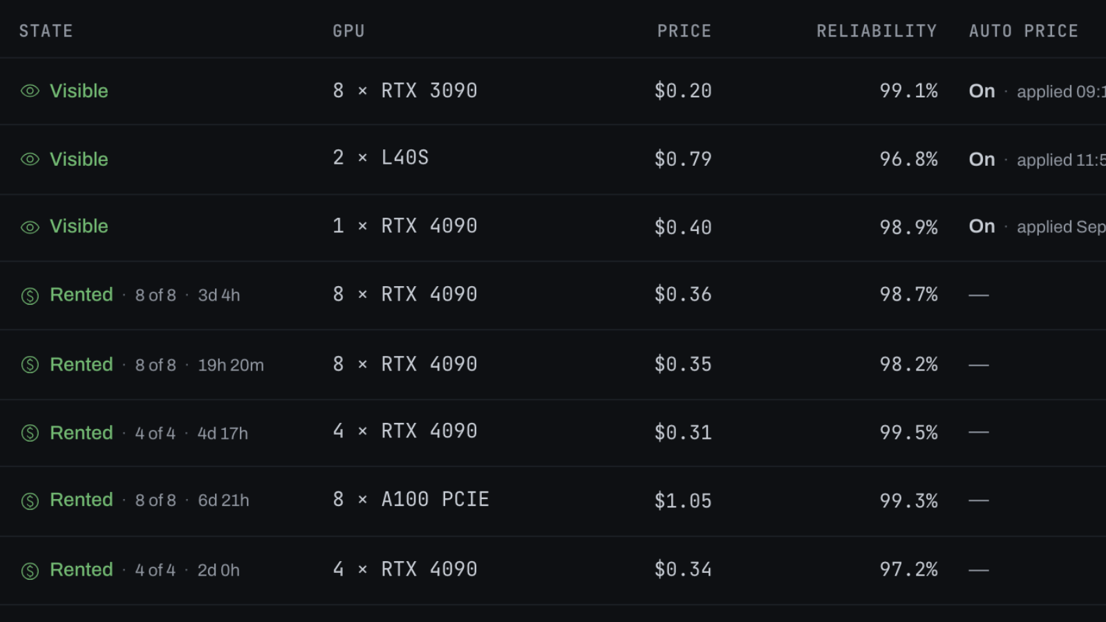 Server listings showing rental state, prices, and automatic price update status